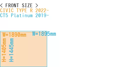 #CIVIC TYPE R 2022- + CT5 Platinum 2019-